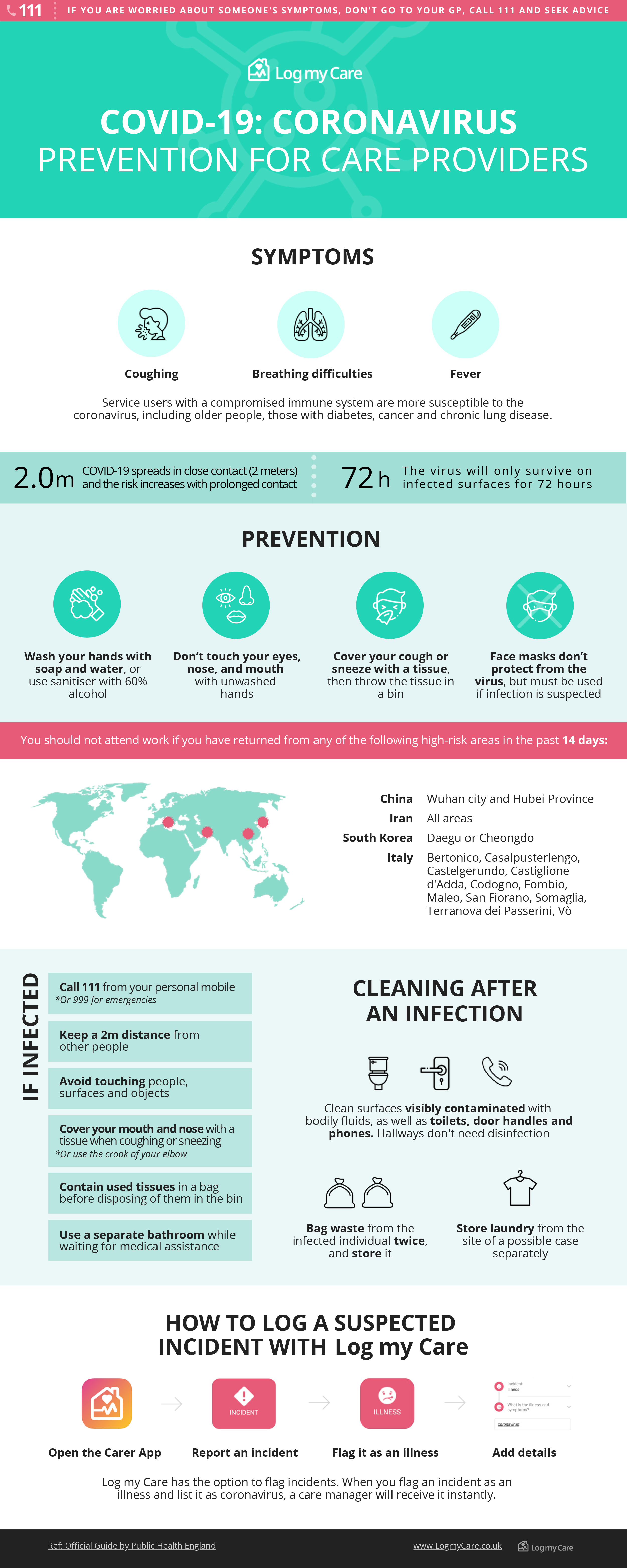 Coronavirus poster for care homes