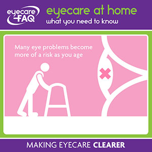 Eyecare FAQ