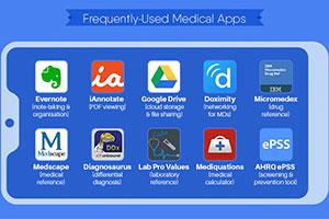 The use of mobile devices in healthcare 