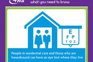 Eyecare FAQ Infographic